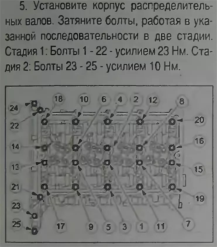 Протяжка болтов ГБЦ Пежо боксер 2.2. Момент затяжки ГБЦ Форд Транзит 2.4. Протяжка ГБЦ Пежо боксер 2.2. Протяжка болтов ГБЦ Форд Транзит 2.2 2007.