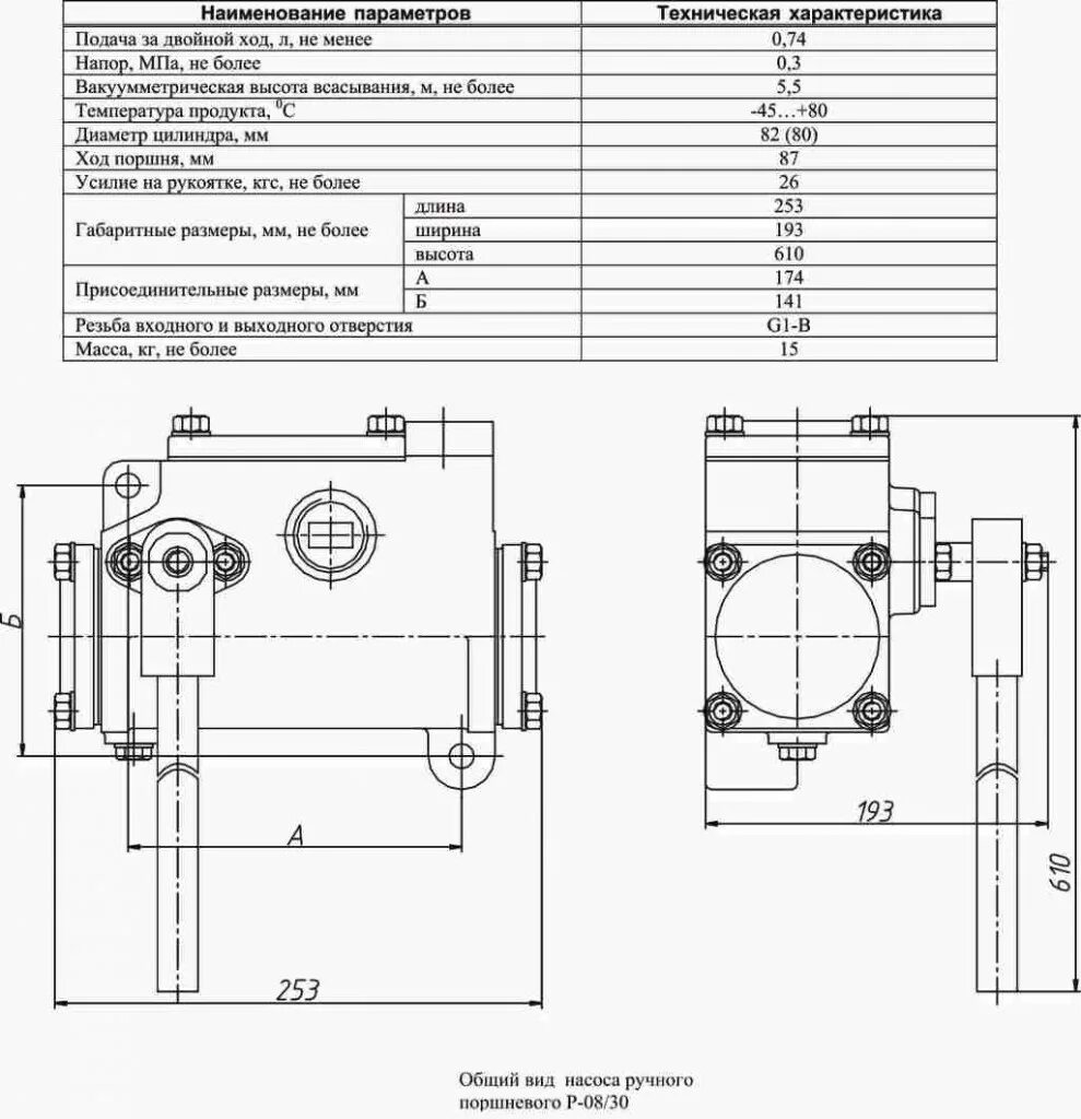 Насос ручной поршневой р-08/30 (чугун). Насос ручной поршневой eneral р 0,8-30. Насос ручной поршневой р0,8-30 сертификат. Выходное отверстие насоса