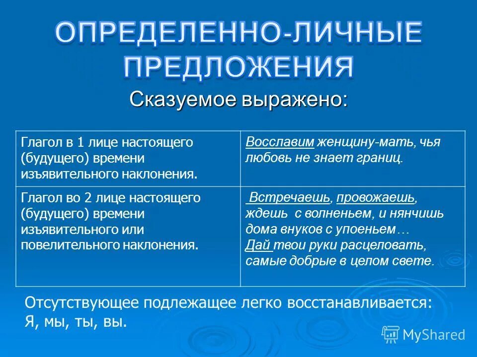 Определееннотличные предложения. Глагол в форме 1го лица изъявительного наклонения примеры. Типы сказуемых. Определенно личные предложения глагол в изъявительном наклонении. Определенно личные предложения глагол в изъявительном наклонении.