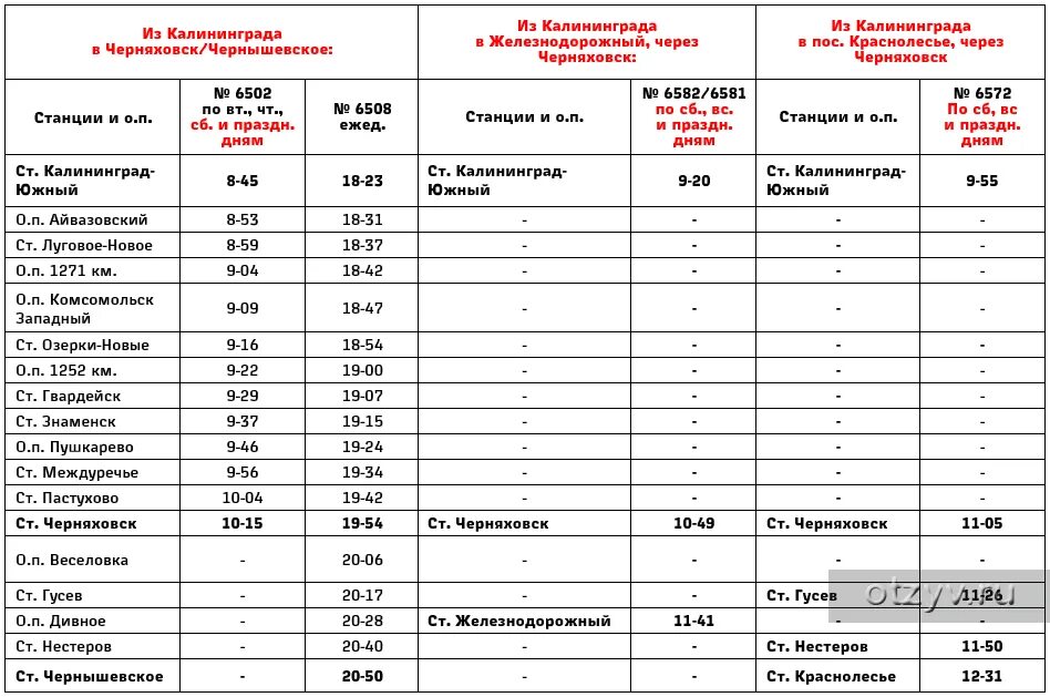 Расписание 114 автобуса калининград зеленоградск. Расписание 120 автобуса калининград-янтарный с янтарного. Автобус москва калининград. Автовокзал калининград расписание автобусов. Расписание автобусов черняховск калининград.
