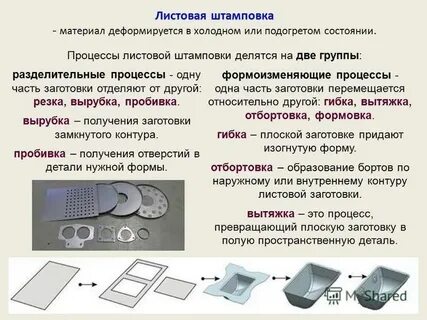 Заготовки листовой штамповки