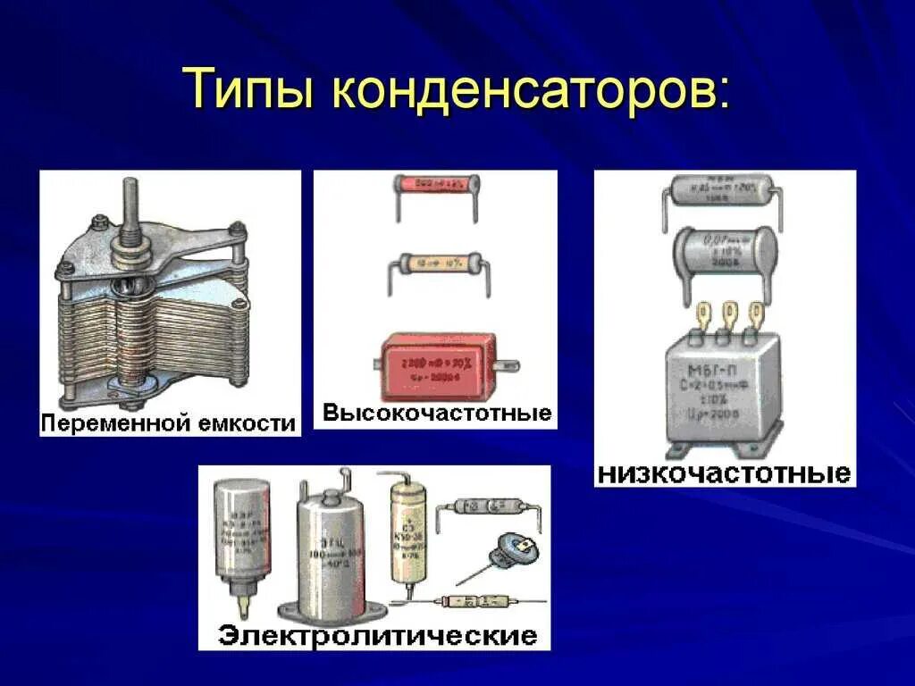 Принцип применения конденсатора. Конденсаторы типы конденсаторов. Типы конденсаторов физика. Конденсатор виды конденсаторов физика. Конденсатор Эл. 10киловольт.