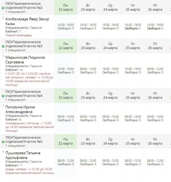 Расписание детской поликлиники в Лянгасово. Расписание терапевтов поликлиника Лянгасово. Лянгасово расписание педиатров. Лянгасово поликлиника расписание врачей терапевтов Слаутина. Гаврилов ямская поликлиника расписание врачей