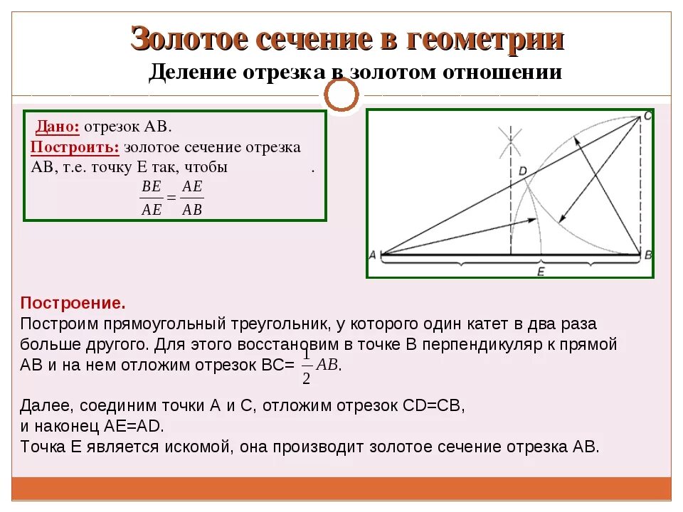 Пропорции и золотое сечение в математике. Золотое сечение принципы построения. Правило золотого сечения в математике. Золотая пропорция в математике. Отношение в золотом сечении