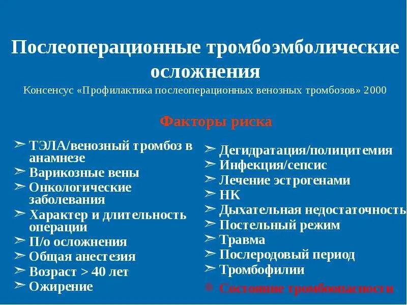 Послеоперационный тромбоз. Профилактика послеоперационных тромбозов. Профилактика послеоперационных тромбозов заключается в. Профилактика тромбоза после операции. Профилактика тромбоэмболии в послеоперационном периоде.