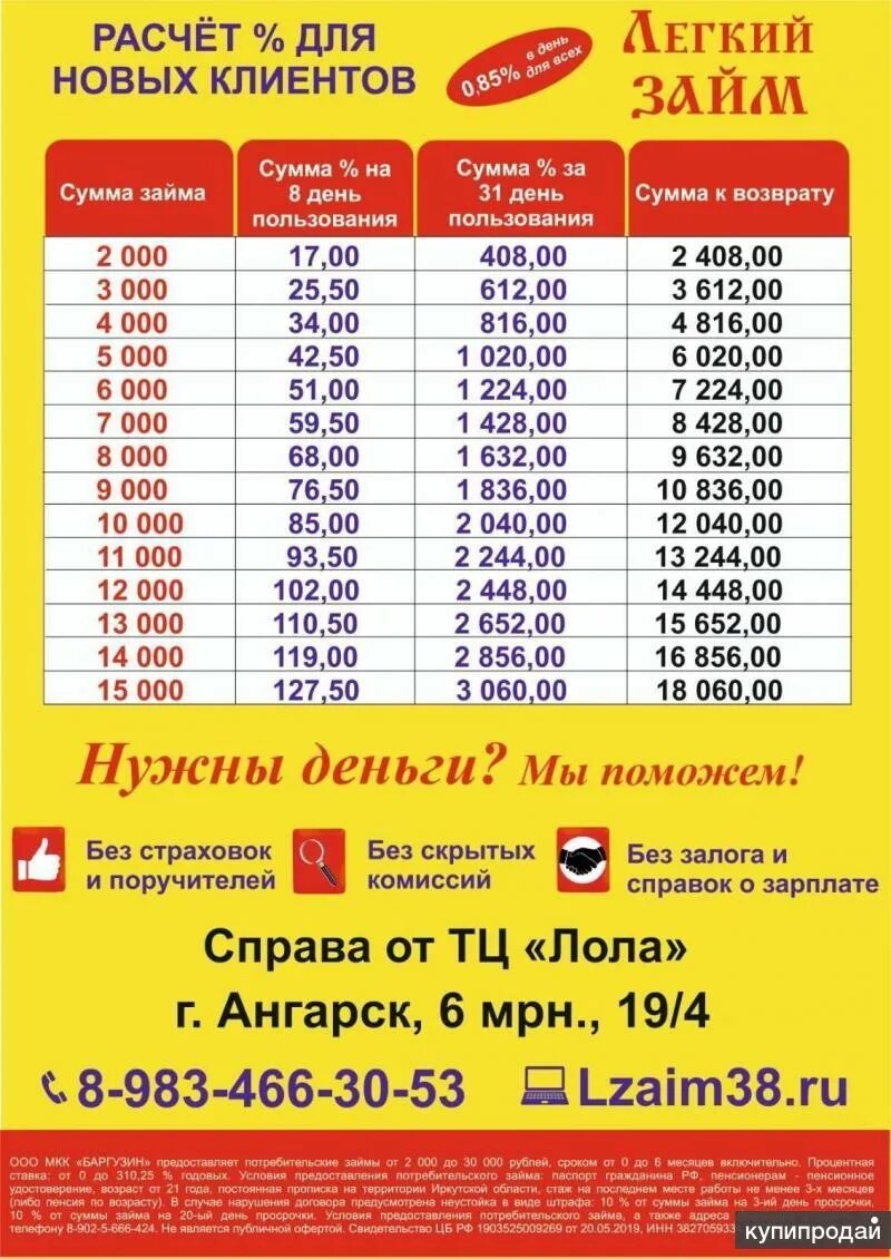 Расписание автобусов Иркутск Усть Орда. Иркутск-Усть-Орда маршрутки расписание. Усть Орда Иркутск маршрутка. Расписание Усть Орда Иркутск.