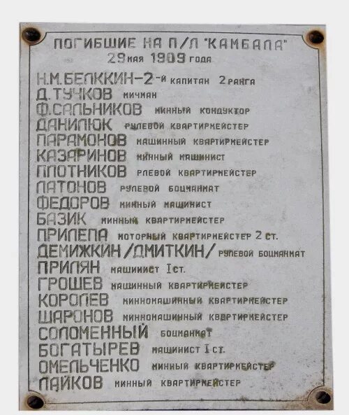 Список 122. Список погибших подводных лодок. комсомолец подводная лодка список погибших. фамилии экипажа подводной лодки комсомолец. подводная лодка камбала 1909.