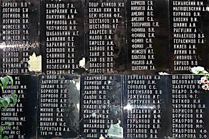 именованная область памяти. список погибших солдат. память каждого список. характеристики и свойства процесса памяти. виды нарушения памяти.