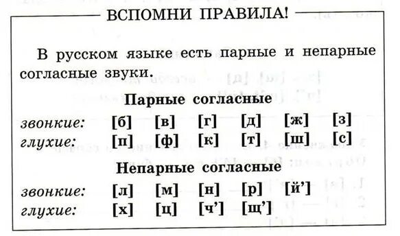Звонкие глухие парные непарные твердые мягкие. Звонкие согласные звуки в русском языке 2. Парные непарные звонкие и глухие согласные таблица твердые и мягкие. Памятка звонкие глухие. Звонкий и глухой звук таблица.