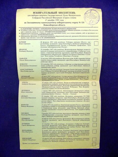 избирательный бюллетень 4