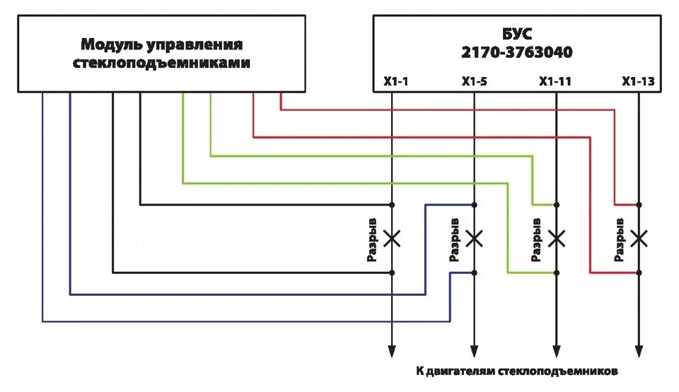 Схема доводчика стекол. Схема подключения модуля стеклоподъёмников. Схема подключения модуля стеклоподъемников. Распиновка центрального замка Приора. Схема центрального замка Приора 1.