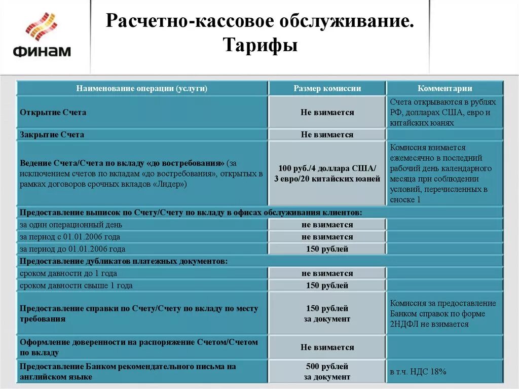 Рко тарифы для юридических банков. Расчетно-кассовое обслуживание. Расчетно кассовое обслуживание юр лиц. Тарифы на расчетно-кассовое обслуживание клиентов. Услуги расчетно-кассового обслуживания.