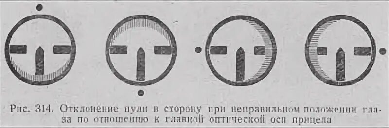 Прицелиться почему при