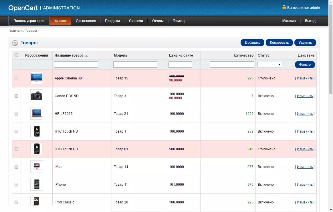 Opencart админка. Товар OPENCART. OPENCART панель. OPENCART система управления сайтом. OPENCART управление продуктами.