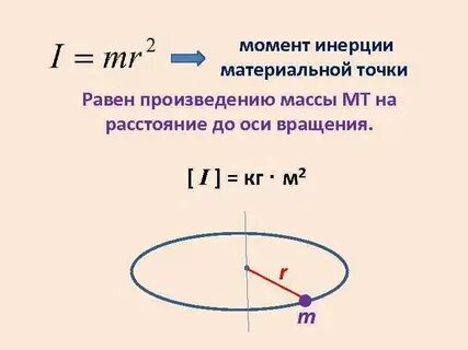 Чему равна масса материальной точки