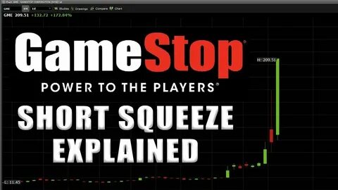 Перевод short squeeze на русский в хомяке