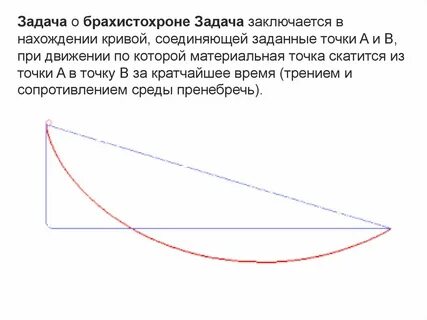 Брахистохрона