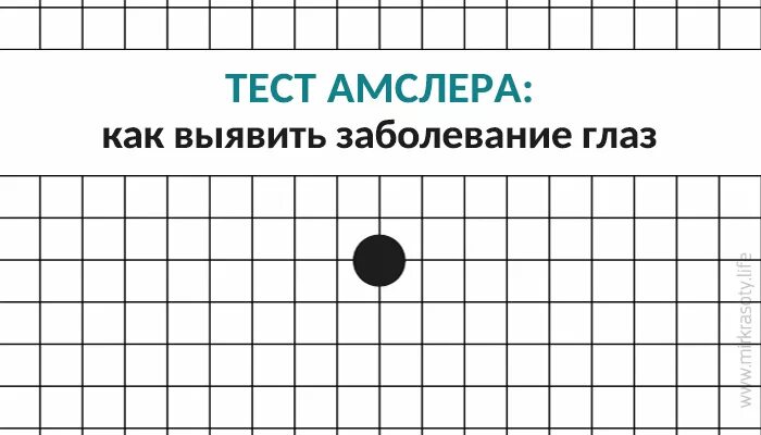 Тест на зрение амслера. Тест сетчатки амслера. зрение сетка амслера. сетка амслера тест.