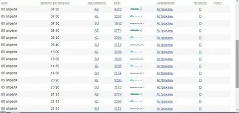 Расписание самолетов шереметьево чебоксары