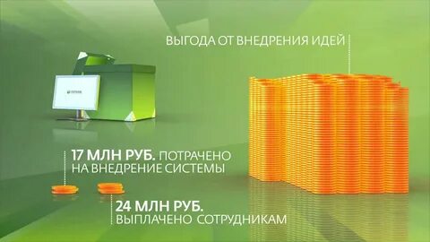 Млн система