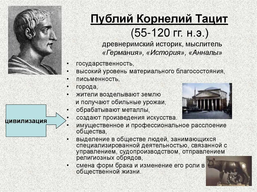 Согласно древнеримским историкам