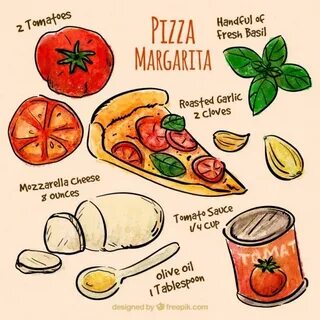 Английский язык 2 класс нарисовать любимую еду