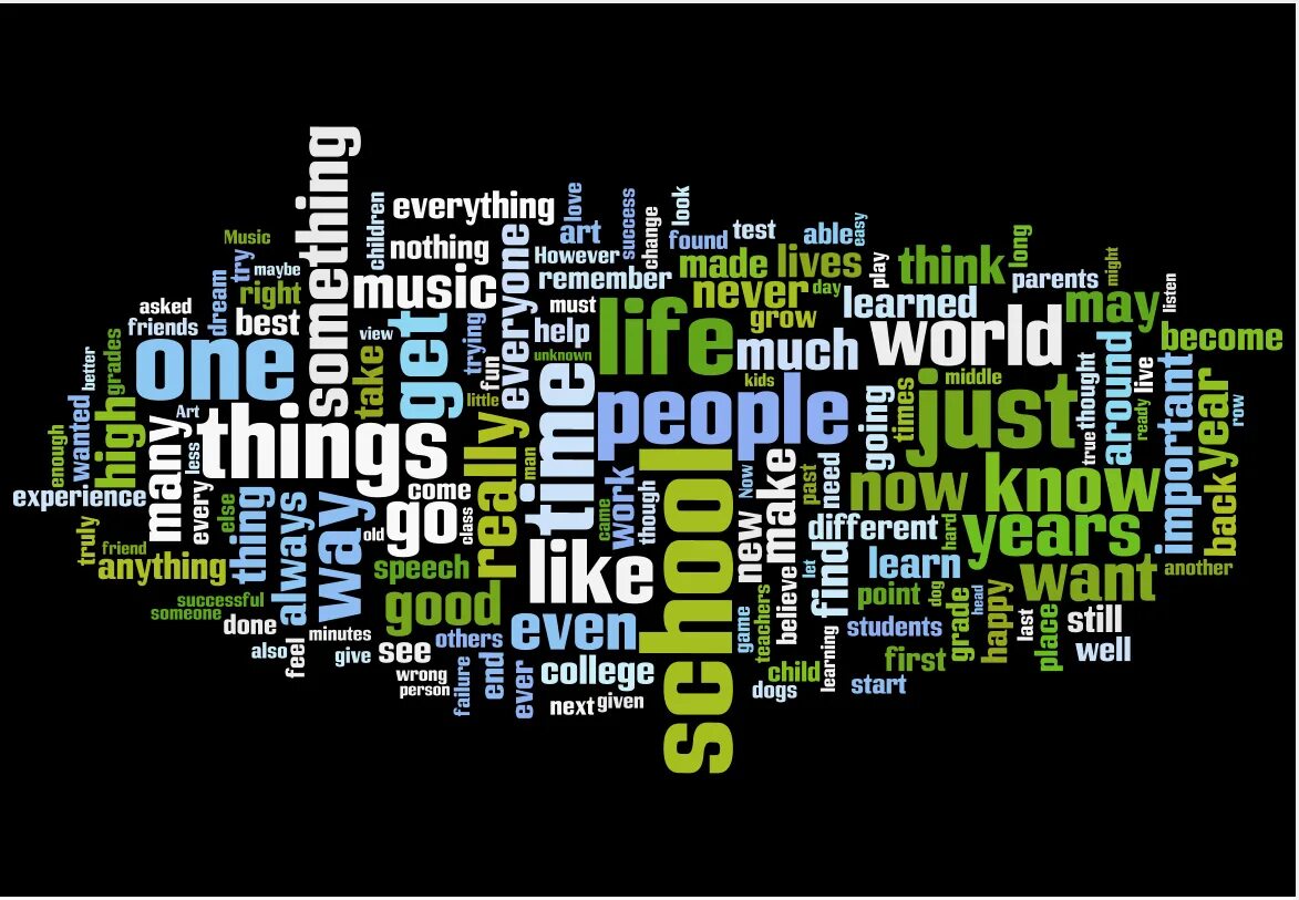 Wordle net. Wordle игра. Андроид Wordle!. Wordle Eng. Wordle Интерфейс.