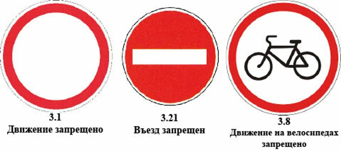 Что означает знак велосипед в красном круге. Знаки дорожного движения велосипед. Движение велосипедистов запрещено дорожный знак. Знак движение на велосипедах запрещено. Знак велосипедное движение запрещено.