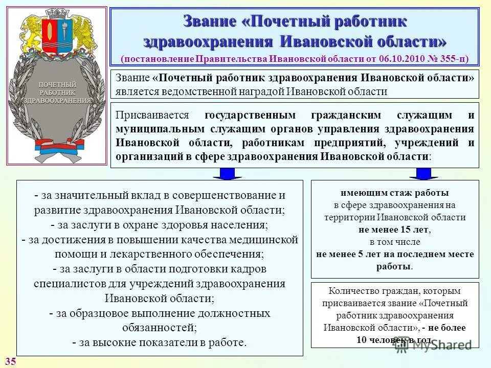 ведомственные награды для ветерана труда. звание почетный муниципальный служащий. звание почетный муниципальный служащий. почетное звание «заслуженный конструктор российской федерации». почетное звание заслуженный изобретатель российской федерации.