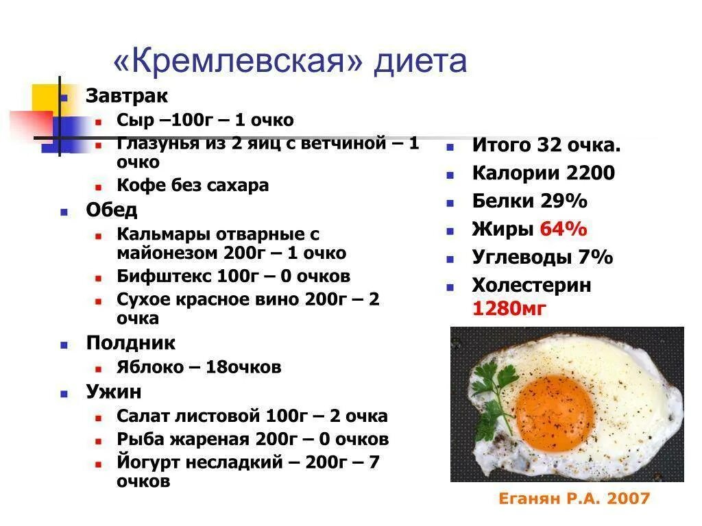 Кремлевская диета баллы готовых блюд