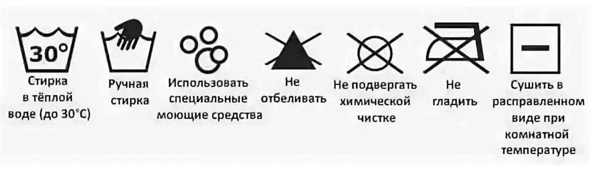 Уход за хлопком. Значки для бирок на одежду стирка 30. Символы ухода. Стирка шерсти значки. Символы по уходу за одеждой.