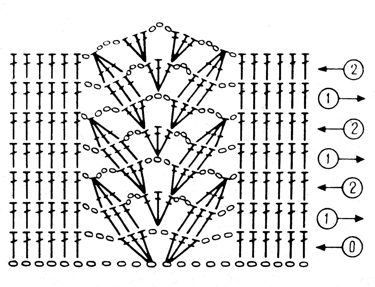 Схемы рисунков для вязания крючком. Узоры крючком со схемами. Вязание крючком схемы узоров. Ажурные схемы крючком. Схемы вязания крючком ажурных.