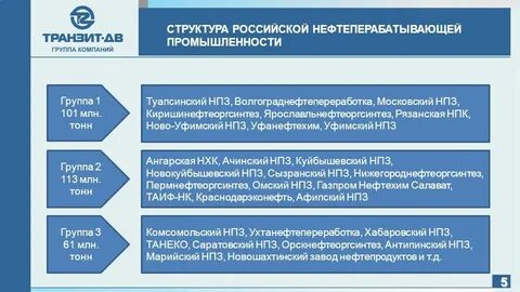 Показатели нпз