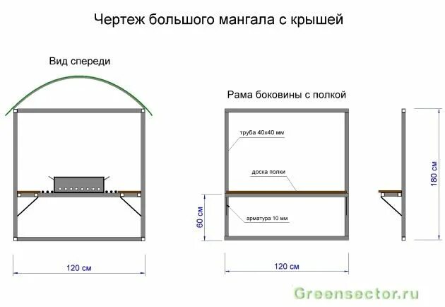 Мангал с крышей и мойкой "Шанхай" - купить в интернет-магазине по низкой цене на
