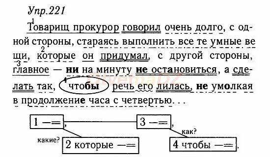 Очень медленно предложение. Товарищ прокурора говорил очень долго разбор предложения. Русский язык 9 класс 221. Русский язык 9 класс ладыженская 2019. Упражнение 221 русский язык 9 класс.