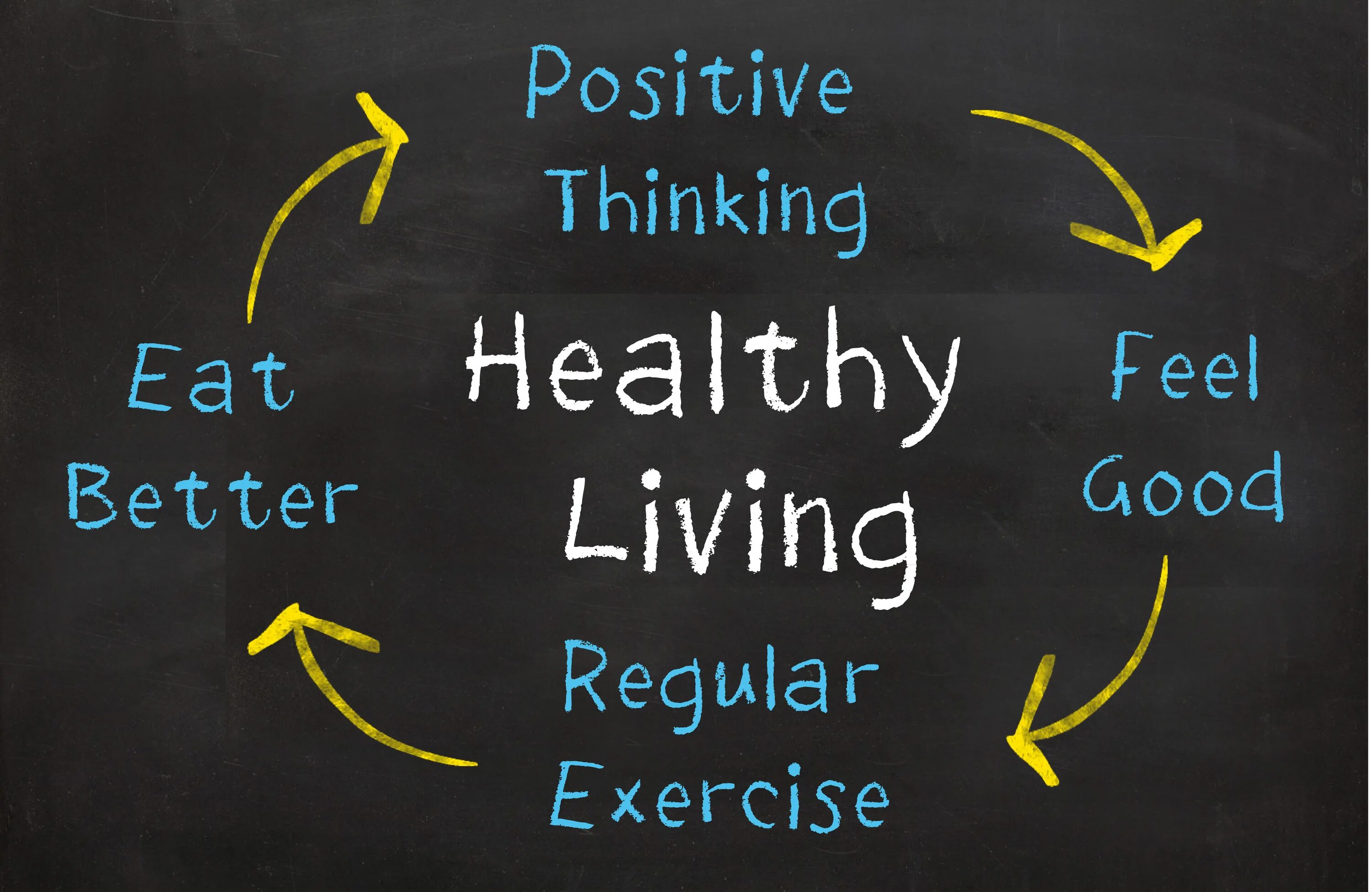 How to live better. Positive thinking. Healthy Mindset. Think positive часы.