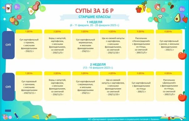 Департамент питания заявки. Департамент питания. департамент социального питания казань. департамент питания и продовольствия казань. социального питания казань продукция детская.