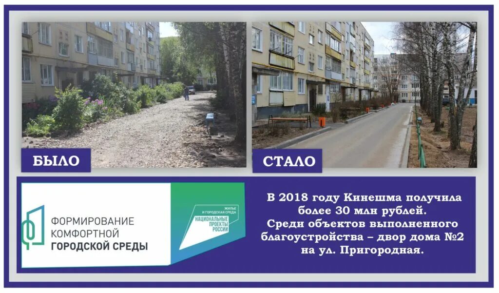 Программа городская среда нижегородская область. Формирование комфортной городской среды. Формирование комфортной городской среды было стало. Нацпроект жилье и городская среда было стало. Было стало.