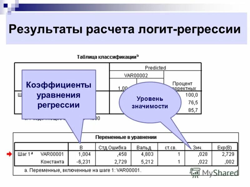 экономические показатели деятельности предприятия таблица. эксплуатационные расходы формула экономика. основные технико-экономические показатели деятельности предприятия. характеристика результатов расчета. расчёт экплуатационных затрат.