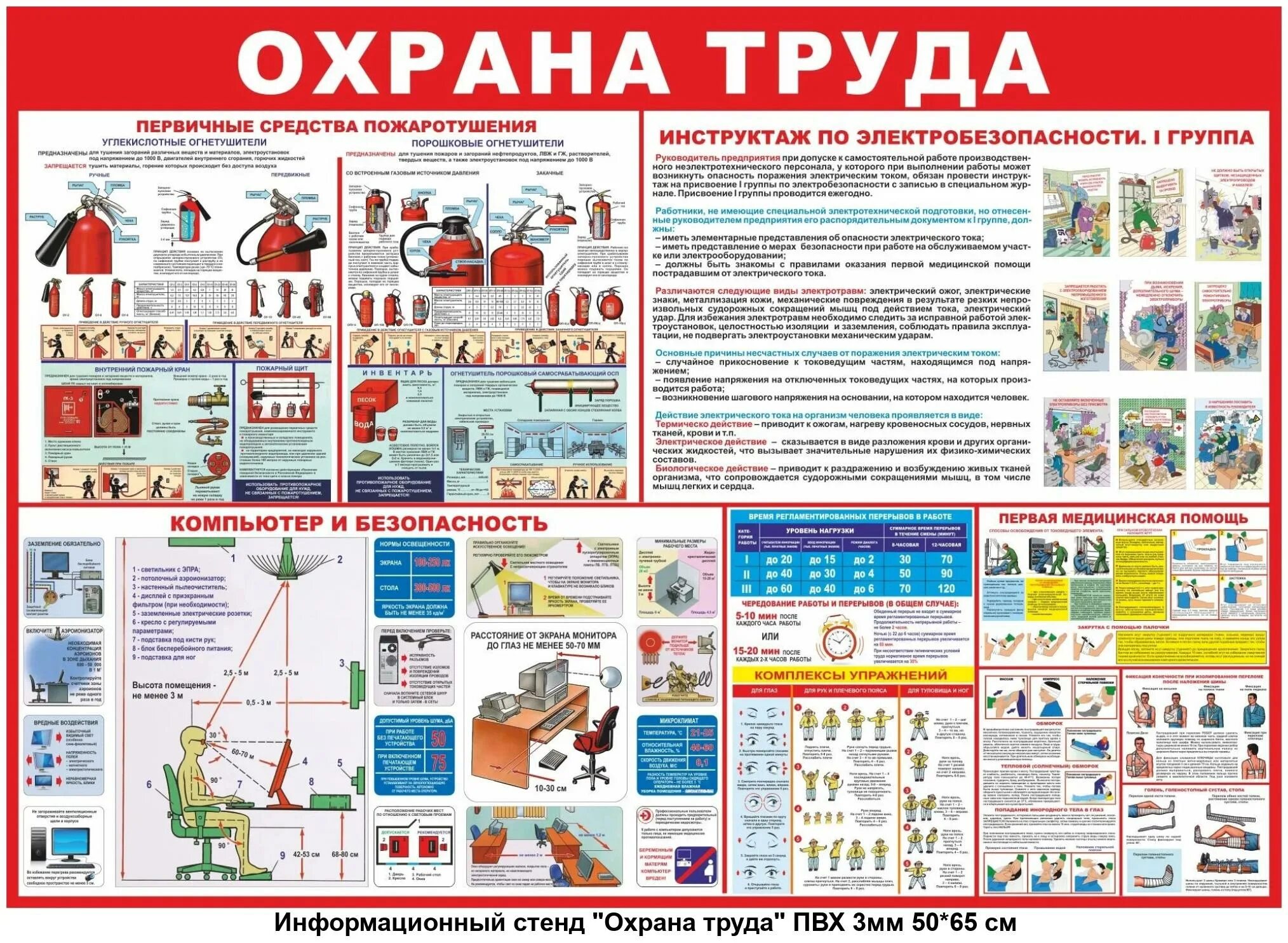 Плакат безопасность купить. Стенд по охране труда "пожарная безопасность" (ПВХ 5мм, размер 1,5*2,1 м). Стенд охрана труда и пожарная безопасность. Плакаты для стенда по охране труда. Информационный стенд охрана труда.