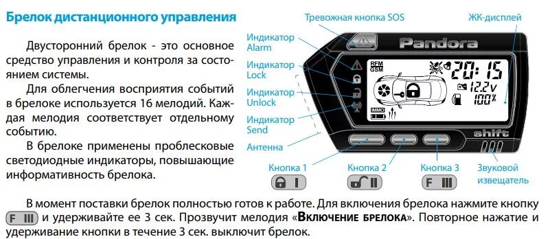Брелок сигнализации Пандора 3150. Брелок Пандора кнопки управления. X3150 Pandect инструкция. Сигнализация Пандора cr2450.
