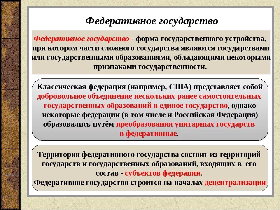 Федеративное национально территориальное. Федеративная форма государства. Федеративное государство состоит из. Федеративная форма государственного устройства. Федерация форма государственного устройства.