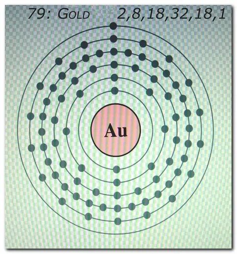 Строение атома золота схема. Атомное строение золота. Особенности строения атома золота. Золото строение атома и электронная формула. 1 атом золота
