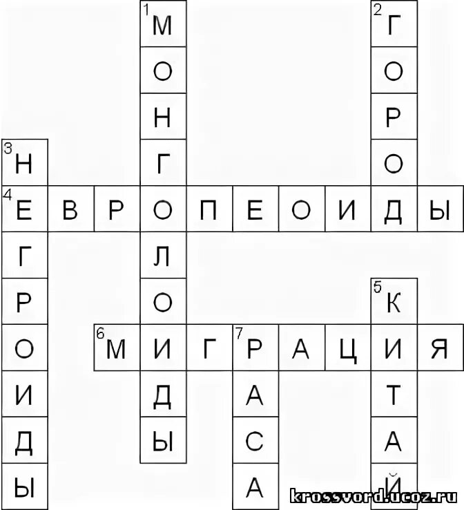 Кроссворд народы россии 5 класс. Кроссворд по географии на тему население земли. Кроссворд по географии население земли. Кроссворд по населению. Кроссворд по географии на тему население.