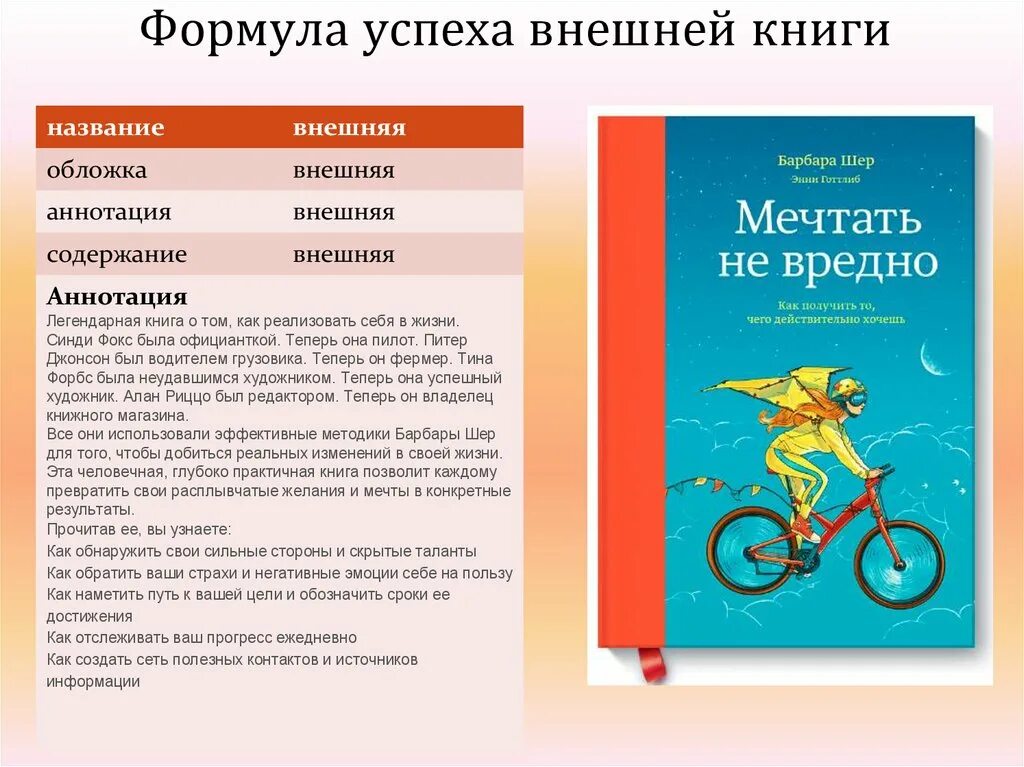 Формула успеха книга. Практичность книги. Успех название книги. Книга «формула успеха». Методикаъ\. Описание собственной жизни называется