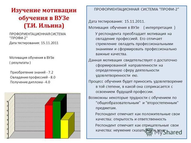 Мотивация обучения в вузе ильиной