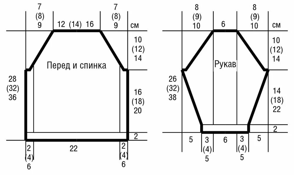 Детские джемпера регланом. Выкройка для вязания спицами кофточки реглан на ребенка 1.5 года. Выкройка для вязания детский 2 года реглан. Выкройка вязаной кофточки для девочки 2 лет спицами. Выкройка вязаного свитера реглан на ребенка 4 года.