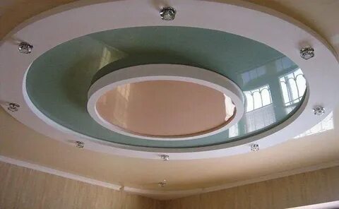 Круглые углы потолков