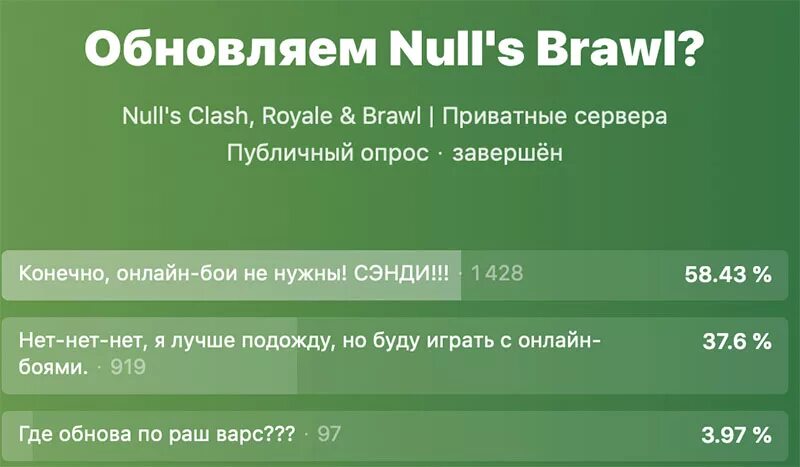 Null s brawl самую последнюю версию. Обновление nulls Brawl. Как обновить null' s Brawl. Обновить nuls БРАВЛ. Обновить нулс.