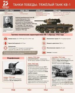 Сколько выпущено танков